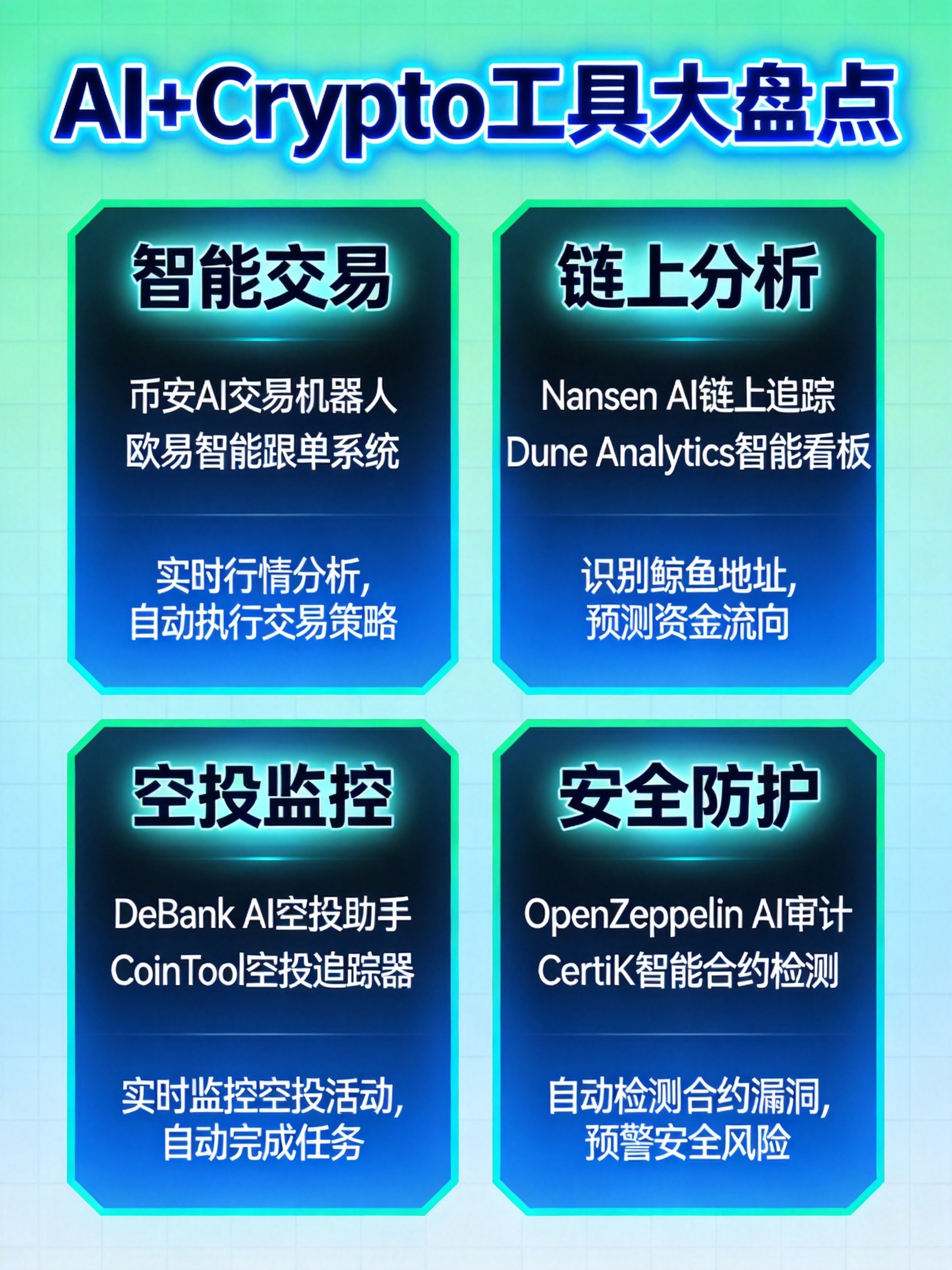 四类AI+Crypto工具总览卡片 四类AI+Crypto工具总览卡片